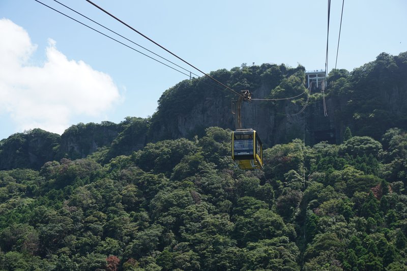 长途火车旅行中的充电场景